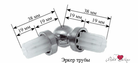 

Карнизы и аксессуары для штор ARCODORO