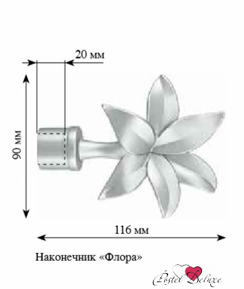 

Карнизы и аксессуары для штор ARCODORO