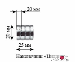 

Карнизы и аксессуары для штор ARCODORO