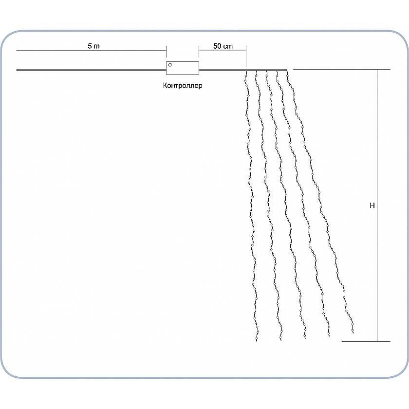 

{} Cветодиодная гирлянда Каскад (500 см)